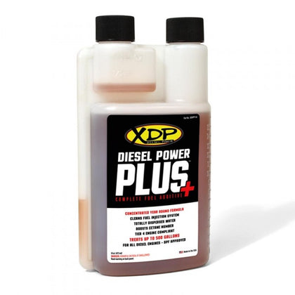 Fluids and Filters