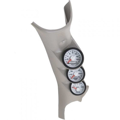 Gauges and Monitors